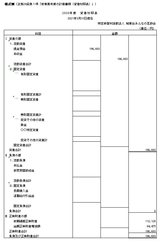 2020貸借対照表